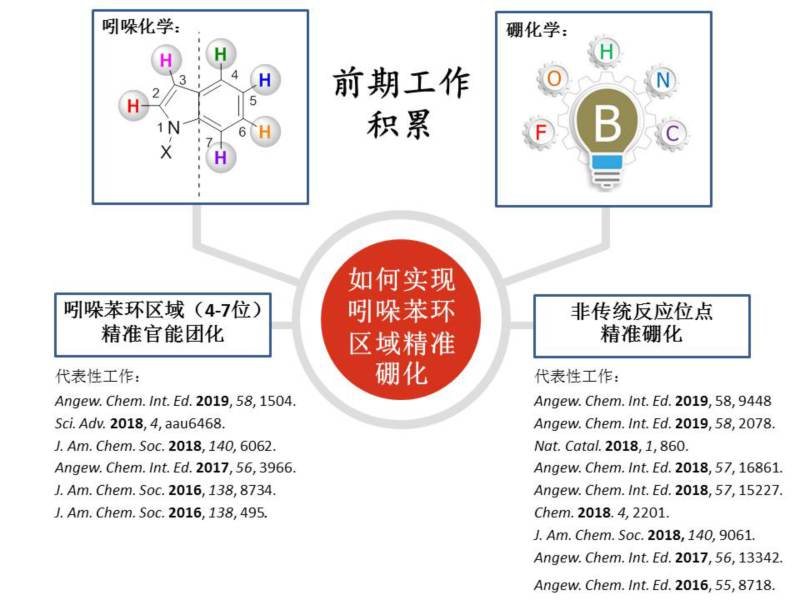 世界杯投注平台