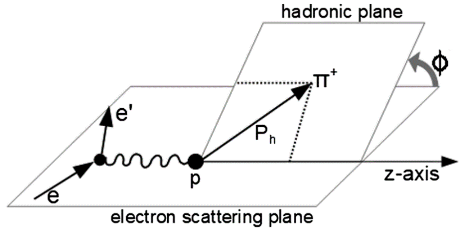 世界杯投注平台