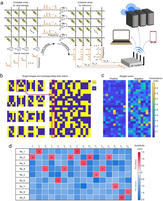 3 世界杯投注平台