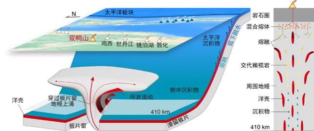 世界杯投注平台