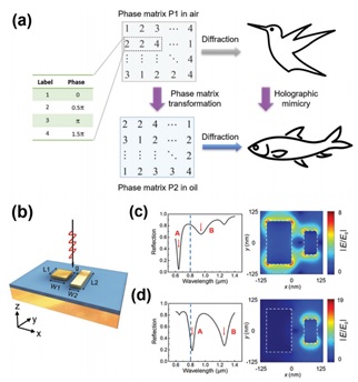 世界杯投注平台