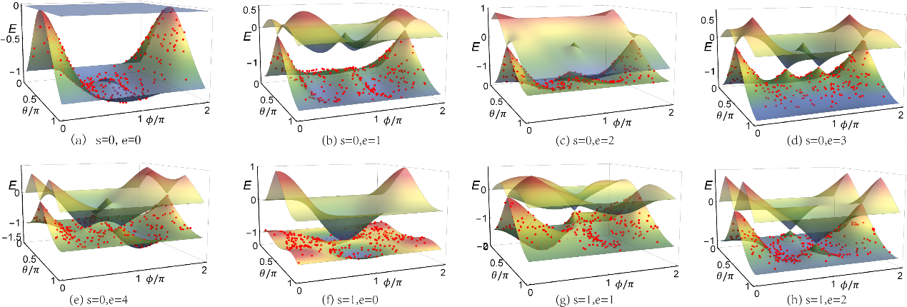 世界杯投注平台