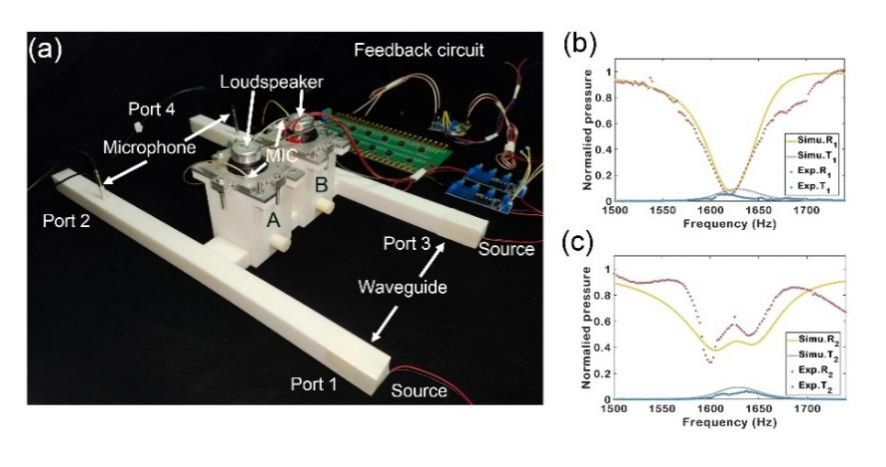 世界杯投注平台