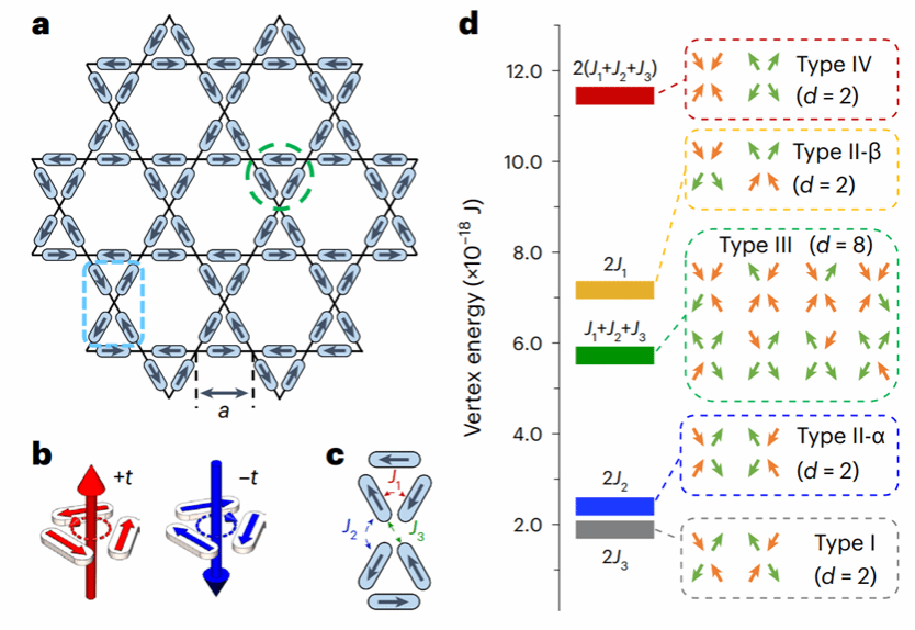 世界杯投注平台