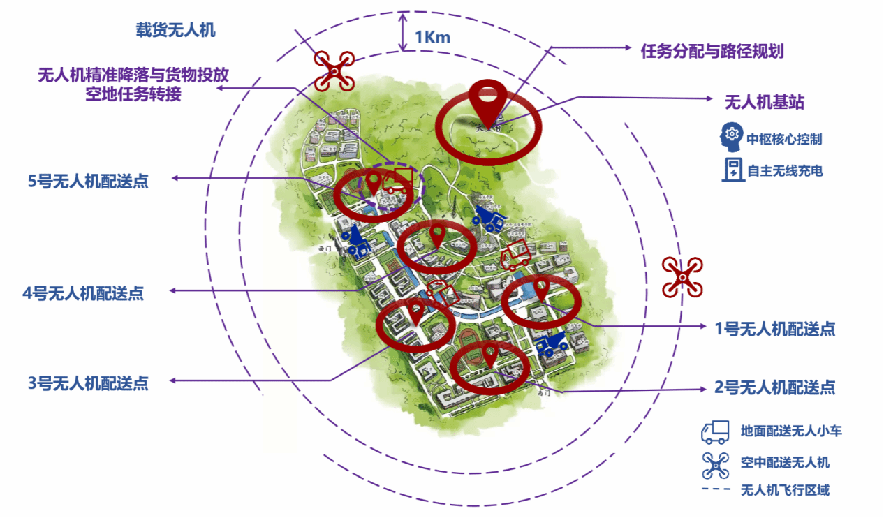 世界杯投注平台