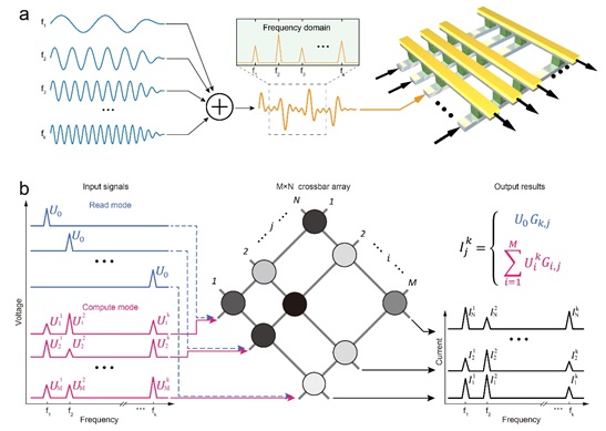 2 世界杯投注平台