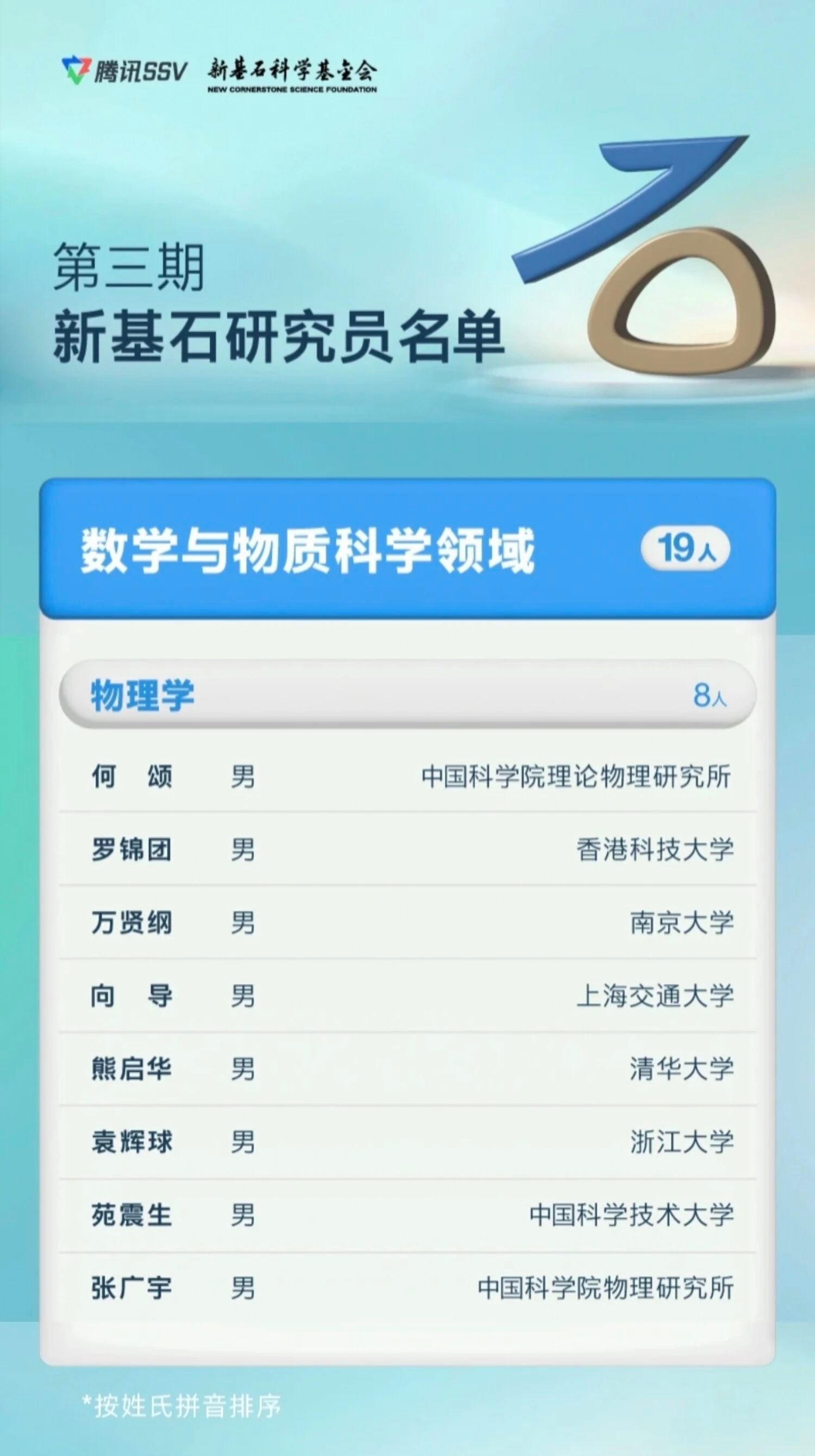 微信图片_2025-11-25_101401_899.jpg 世界杯投注平台