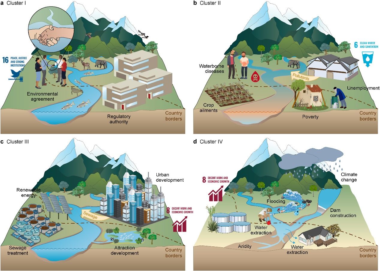 世界杯投注平台