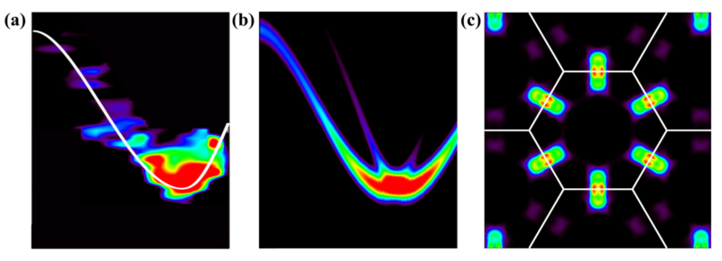 世界杯投注平台