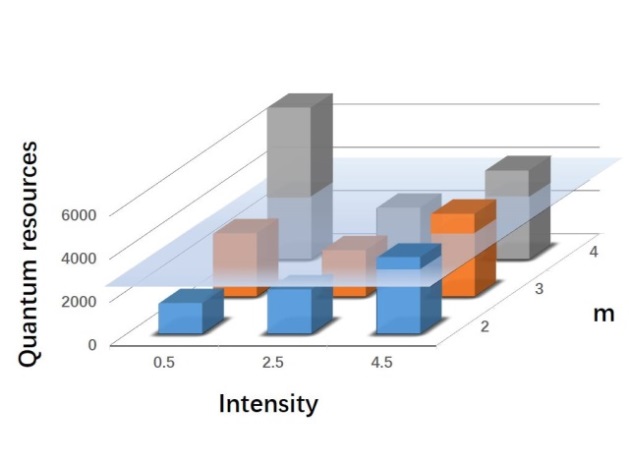 世界杯投注平台