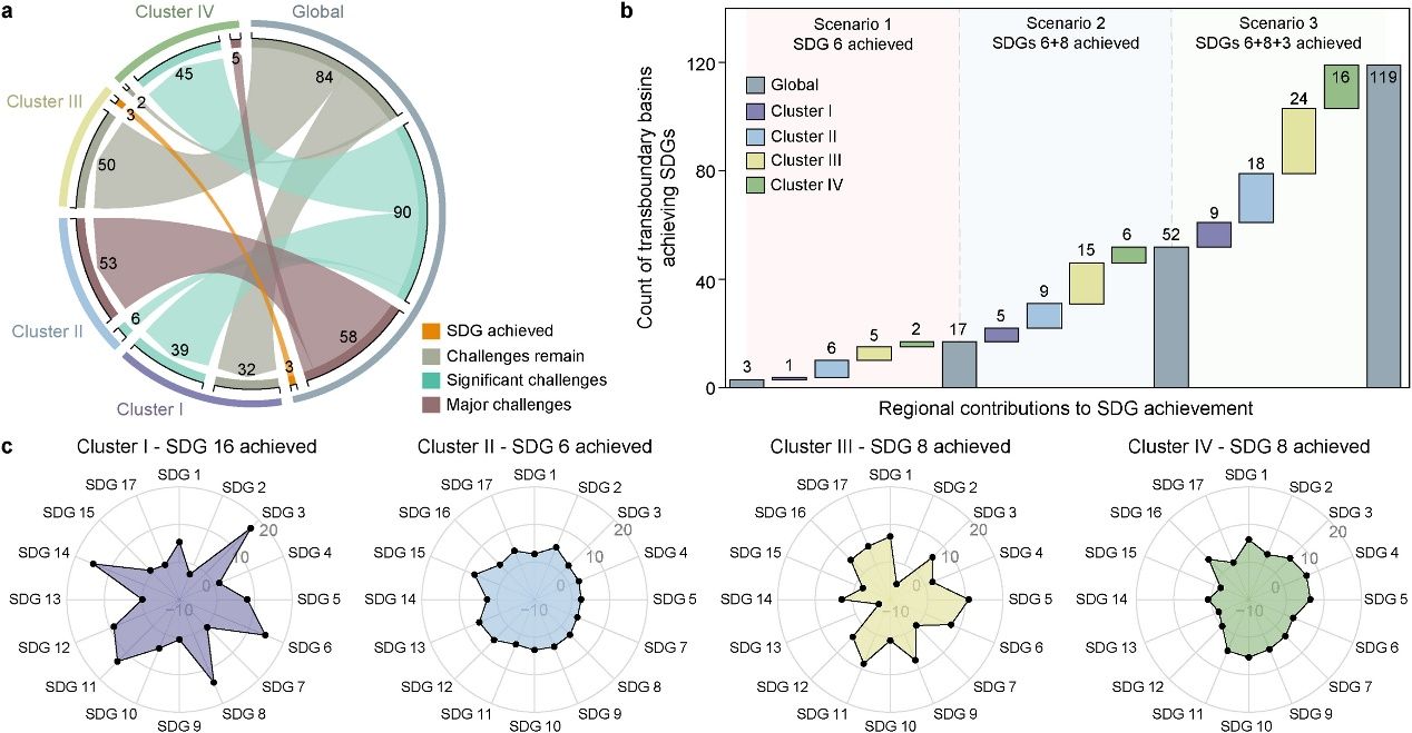 世界杯投注平台