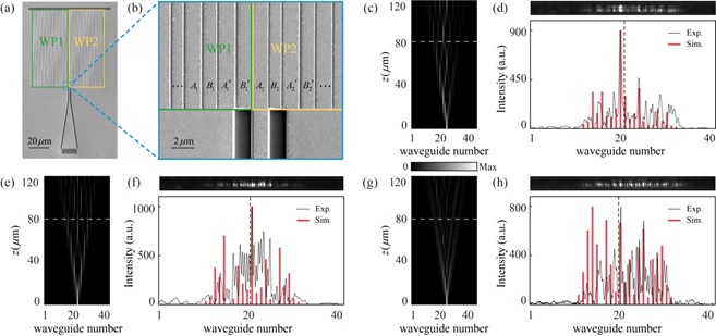 2 世界杯投注平台