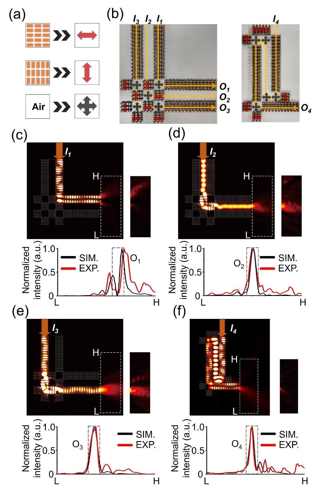 世界杯投注平台