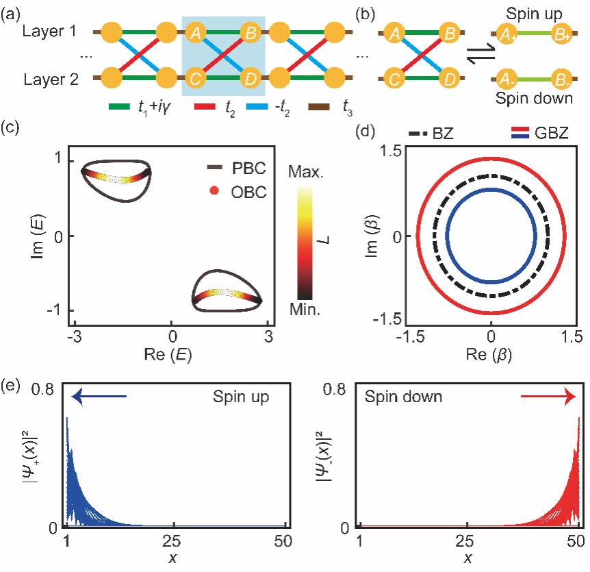 世界杯投注平台