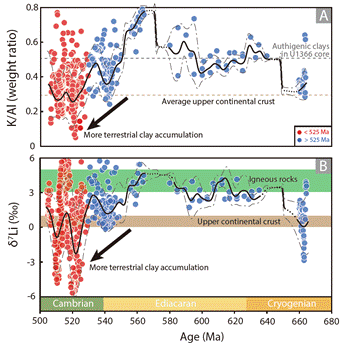 世界杯投注平台