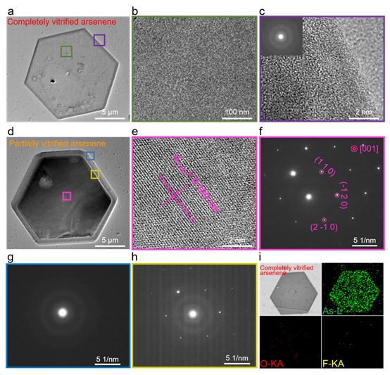 2 世界杯投注平台