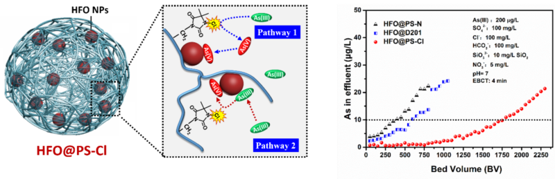 世界杯投注平台