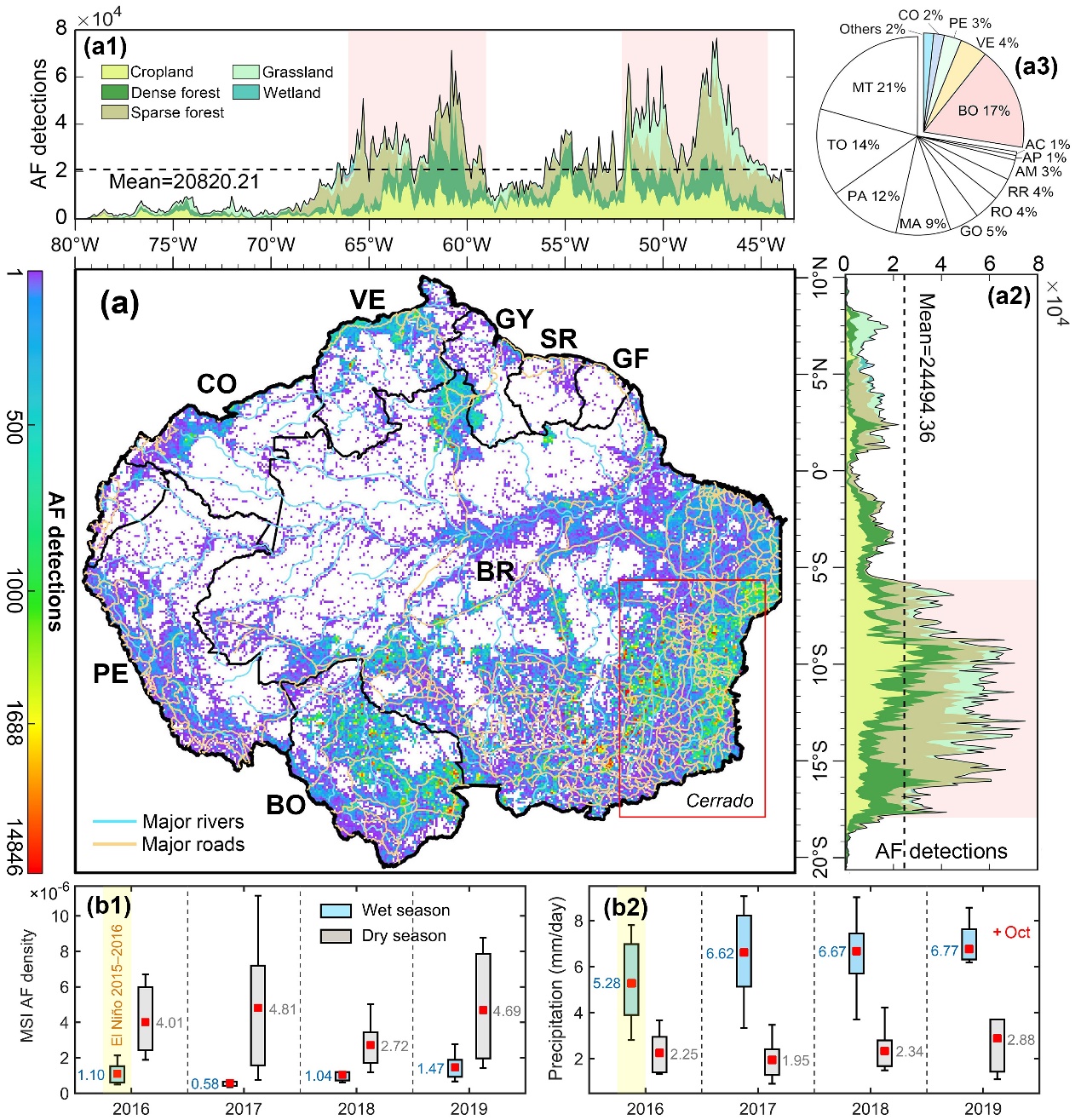 世界杯投注平台