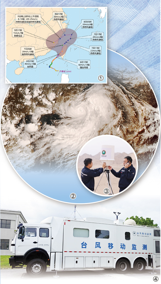 世界杯投注平台