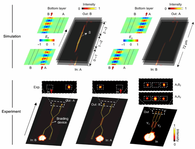 世界杯投注平台