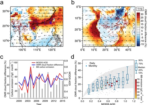 1 世界杯投注平台
