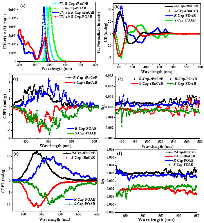 世界杯投注平台