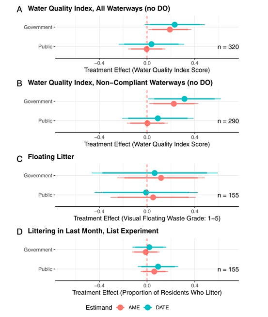 2 世界杯投注平台