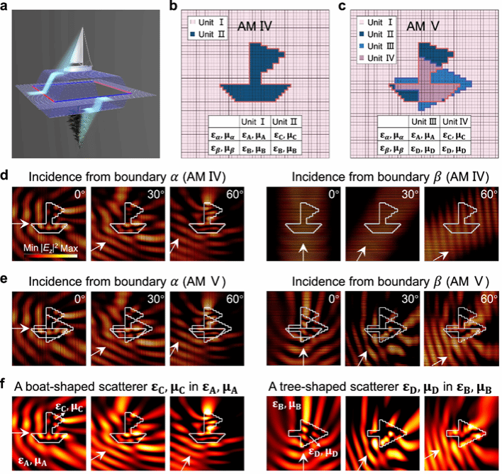 世界杯投注平台