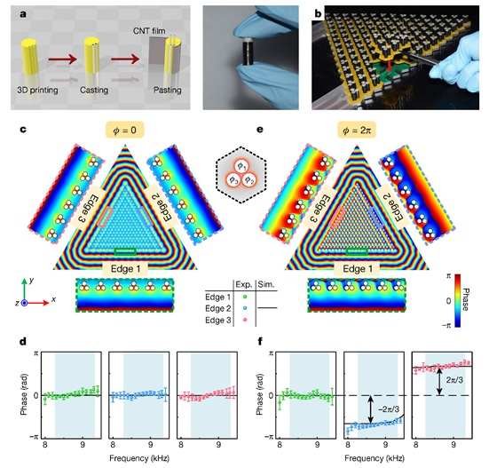 世界杯投注平台