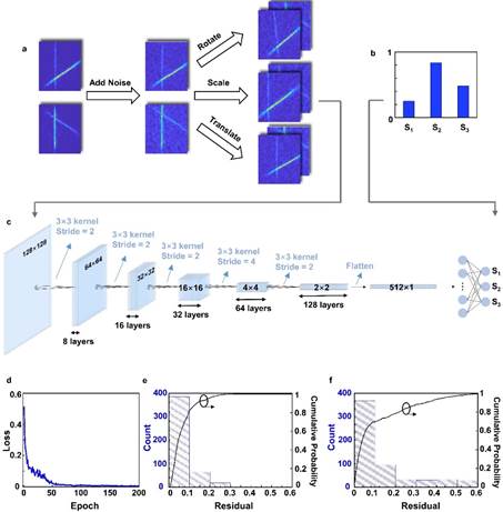 世界杯投注平台