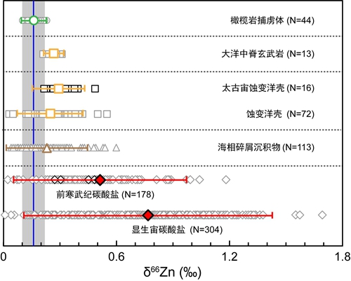 11_2263511 世界杯投注平台