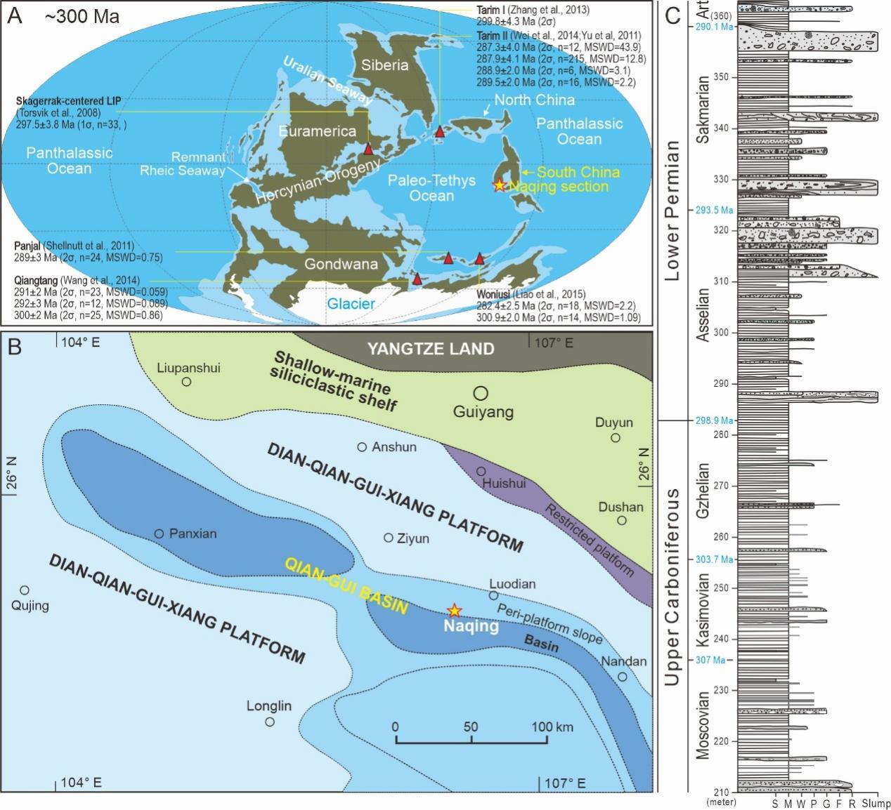 世界杯投注平台