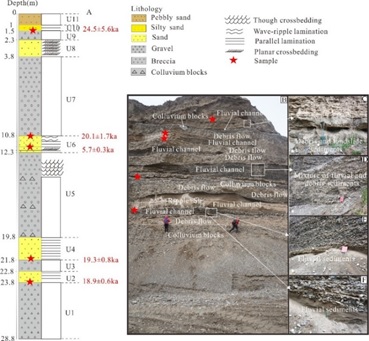 世界杯投注平台