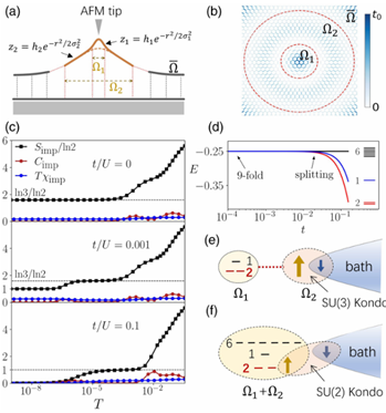 世界杯投注平台