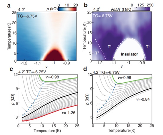 2 世界杯投注平台