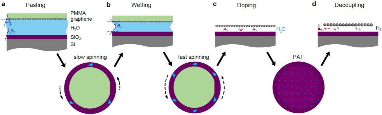 世界杯投注平台