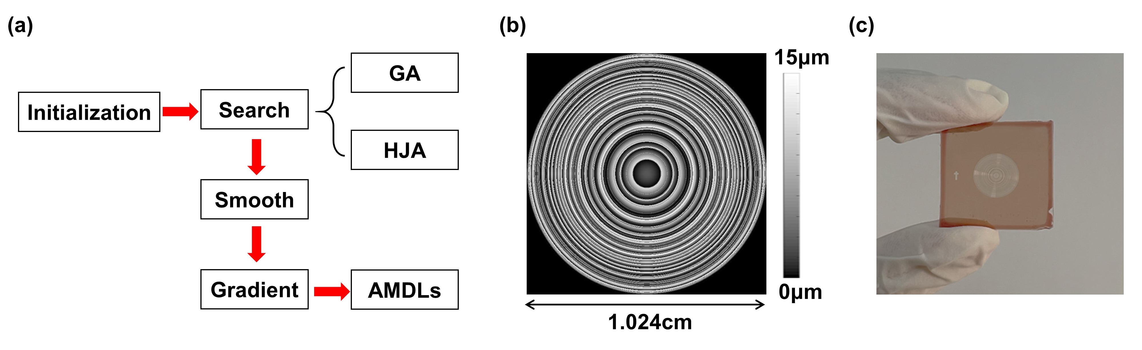 世界杯投注平台