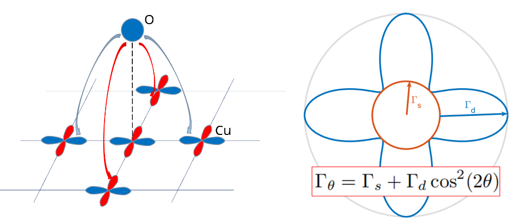 世界杯投注平台