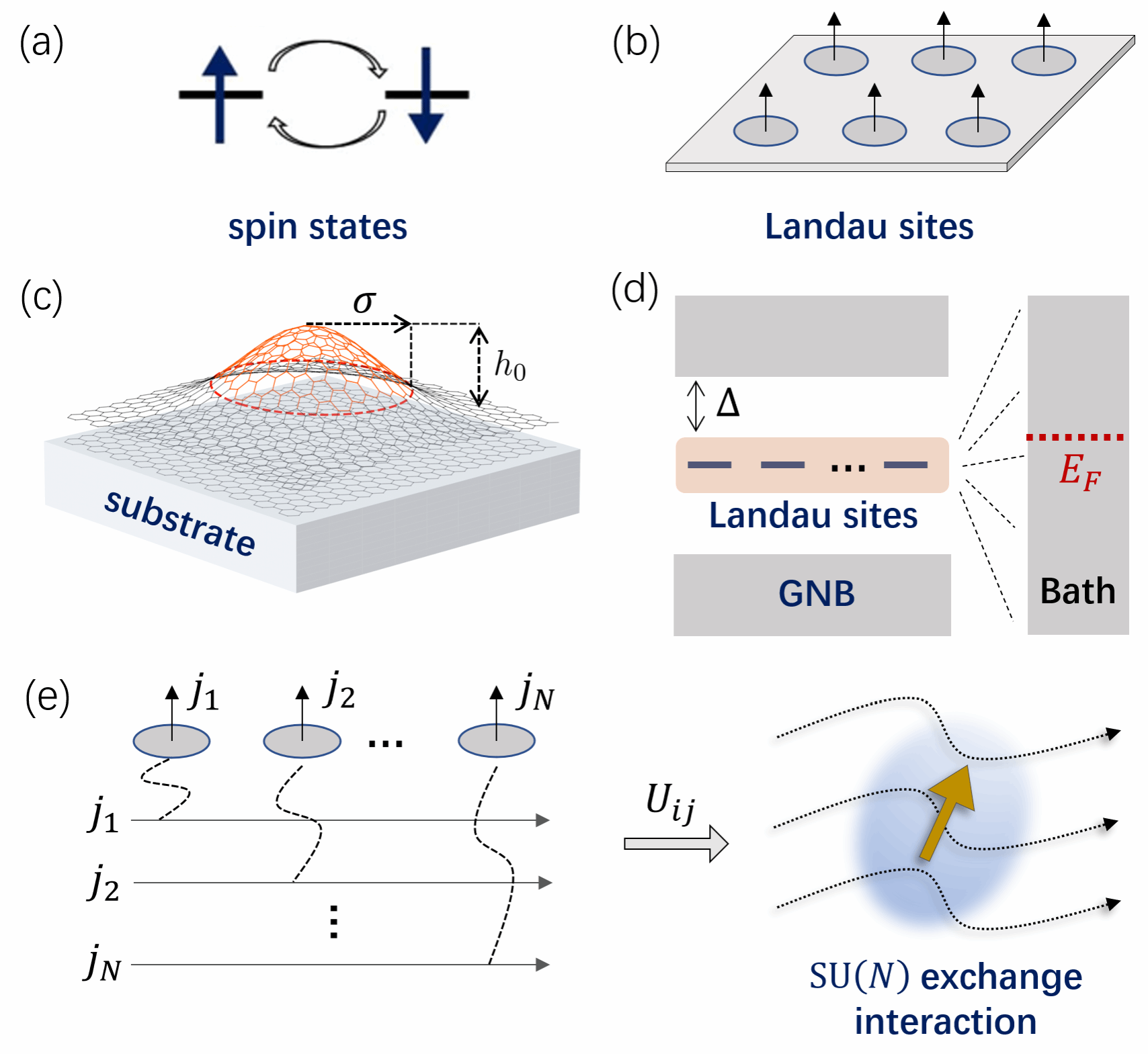 世界杯投注平台