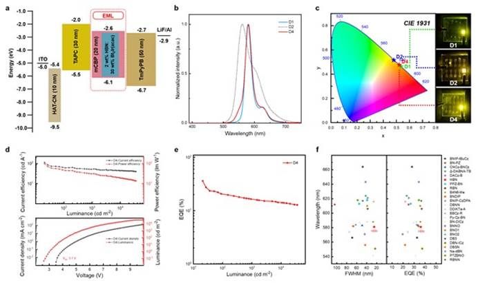 世界杯投注平台
