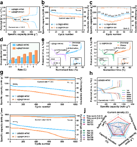 file0008.png 世界杯投注平台