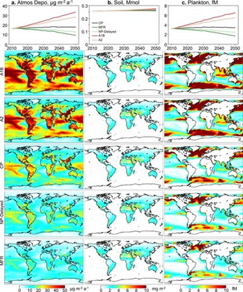2 世界杯投注平台