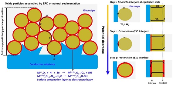 世界杯投注平台