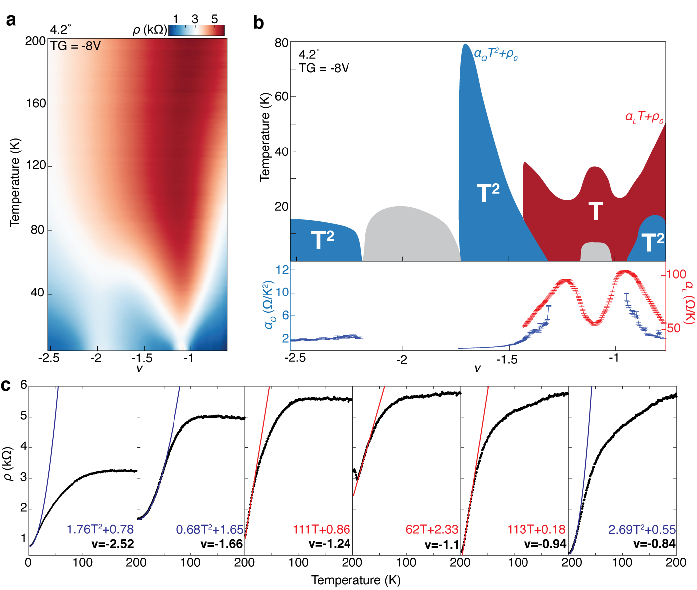 3 世界杯投注平台