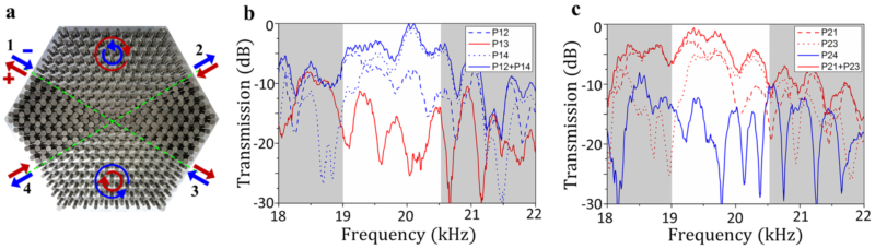 世界杯投注平台