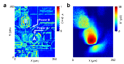 世界杯投注平台