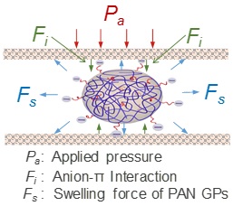 世界杯投注平台
