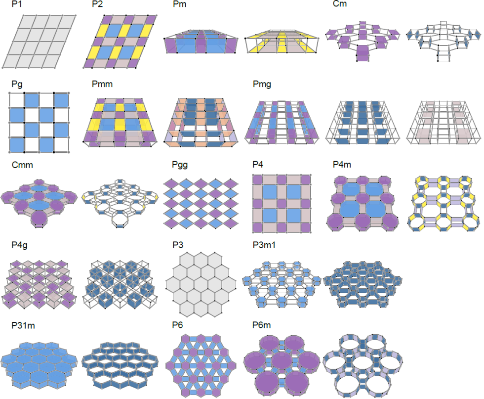 世界杯投注平台