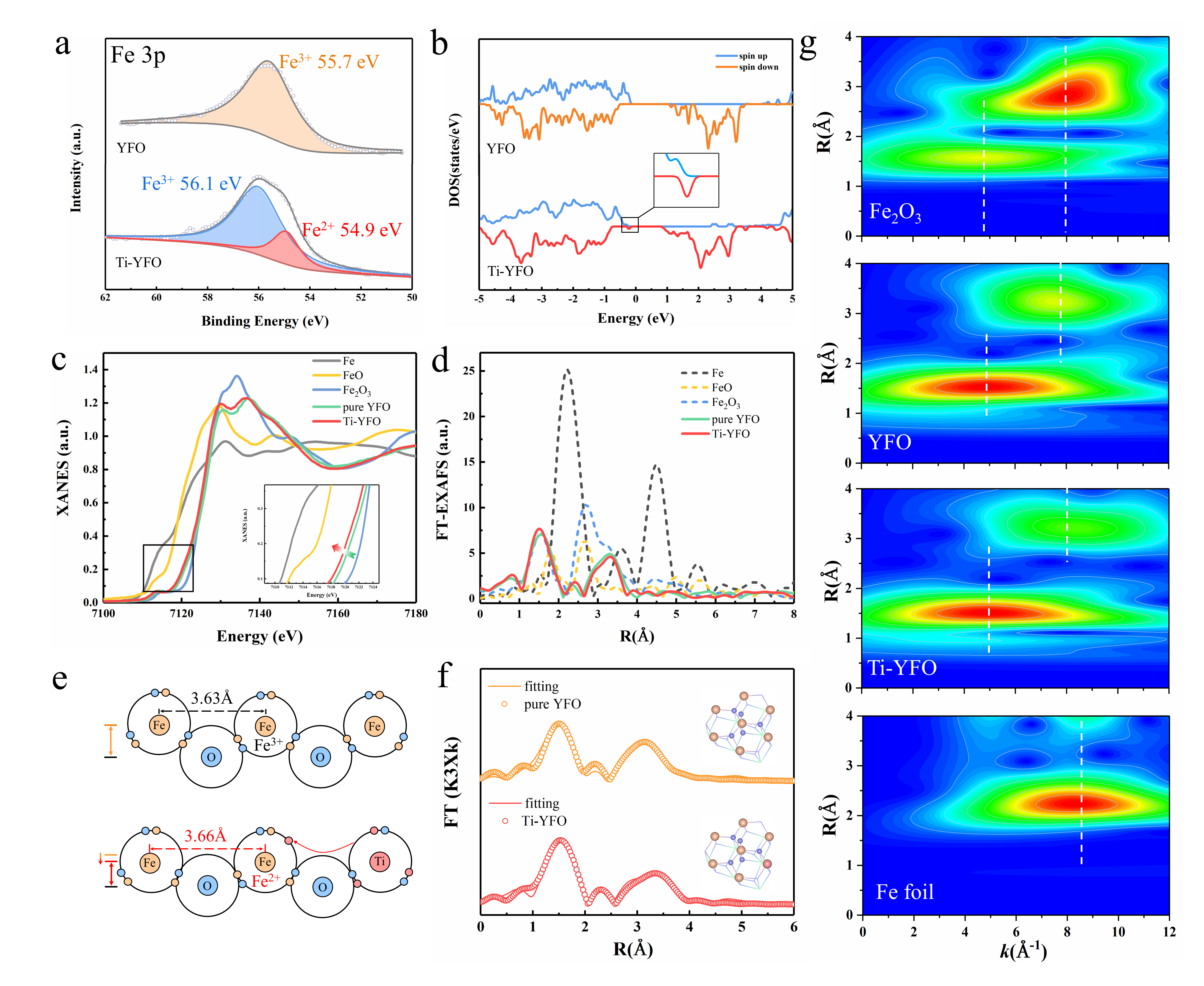 世界杯投注平台