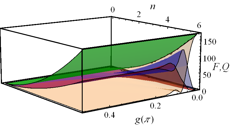 世界杯投注平台